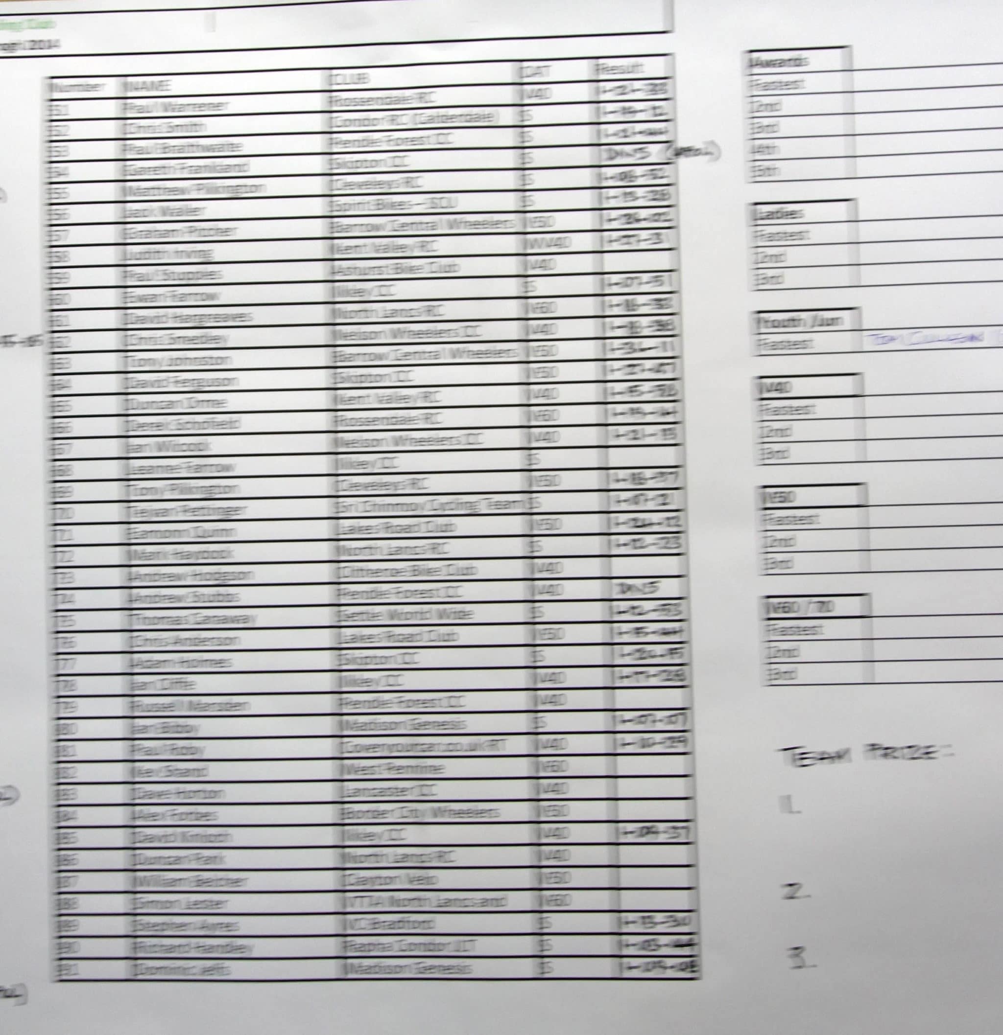 results-part-2